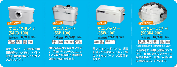 sfaポンプ リフォーム 株式会社 東産業 個人様向け特設サイト