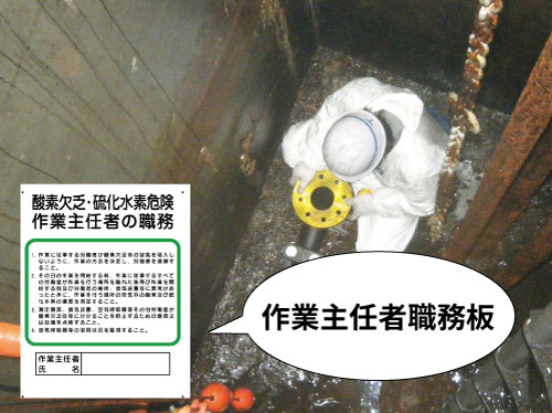 作業主任者職務板